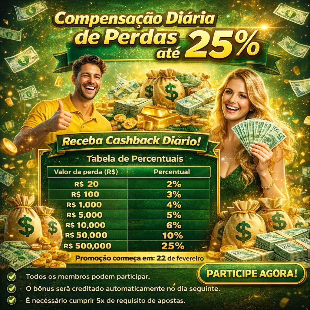 Desempenho do app ee44 em diferentes aparelhos